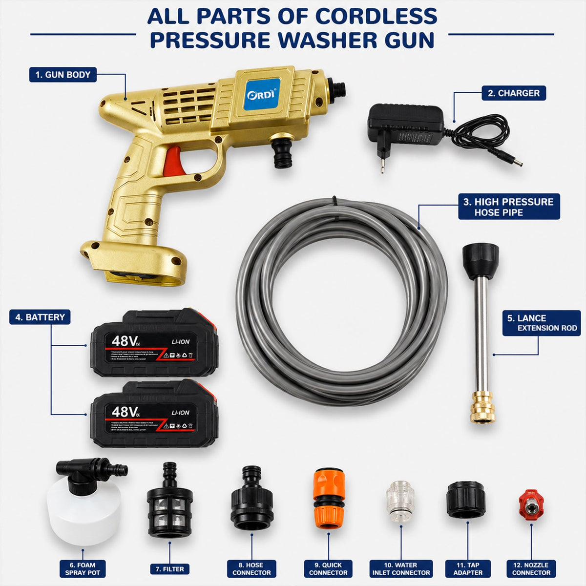 A gold and black cordless pressure washer with a 48V battery, displaying its dimensions of 22.4 cm by 38.2 cm.