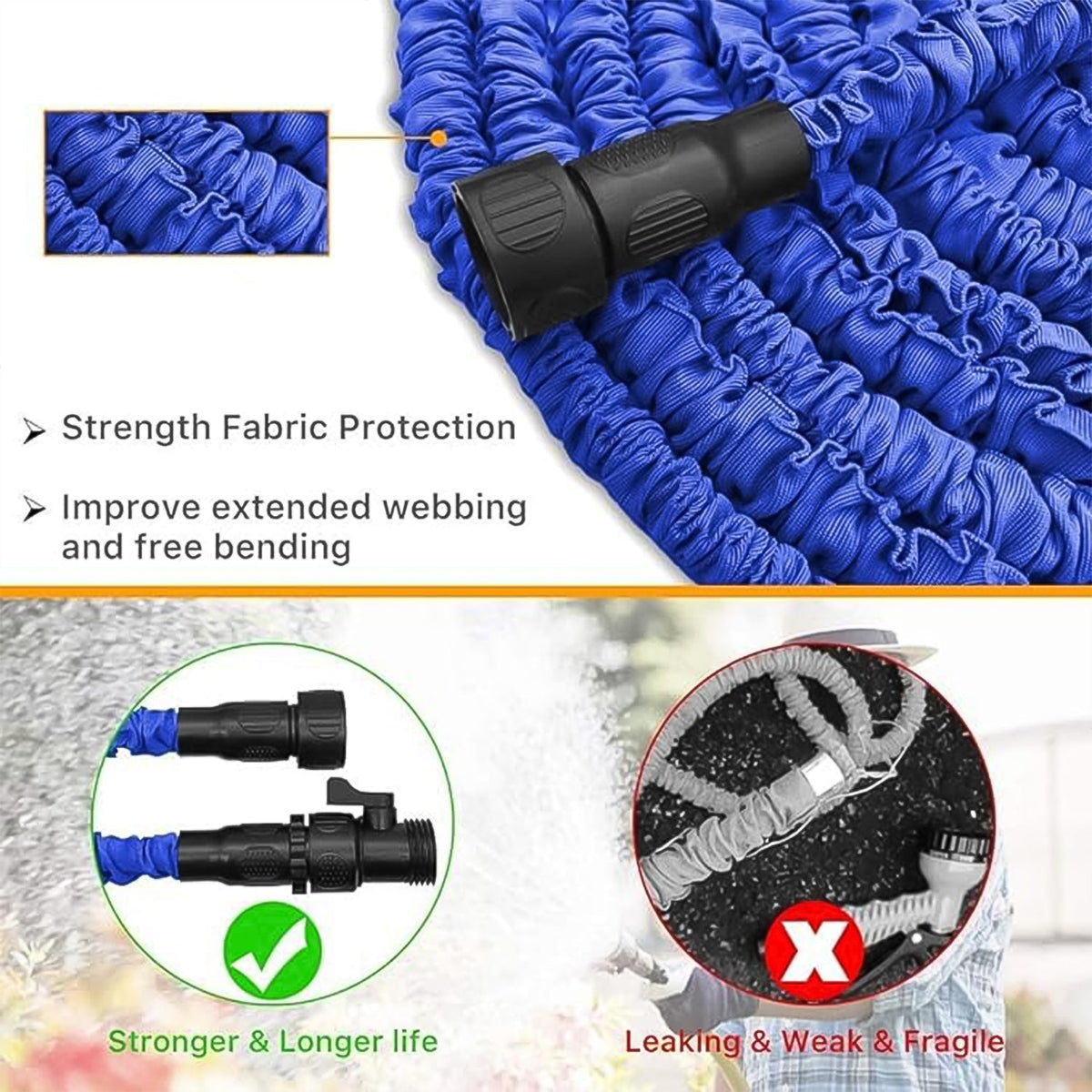 A blue expandable hose with text highlighting "Strength Fabric Protection" and "Improve extended webbing and free bending."