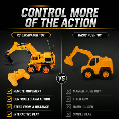 Remote Control JCB Toy – Construction Truck for Kids | Little Blocks