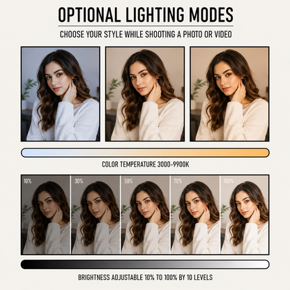 A grid of images showing a woman's face under different lighting conditions and brightness levels.